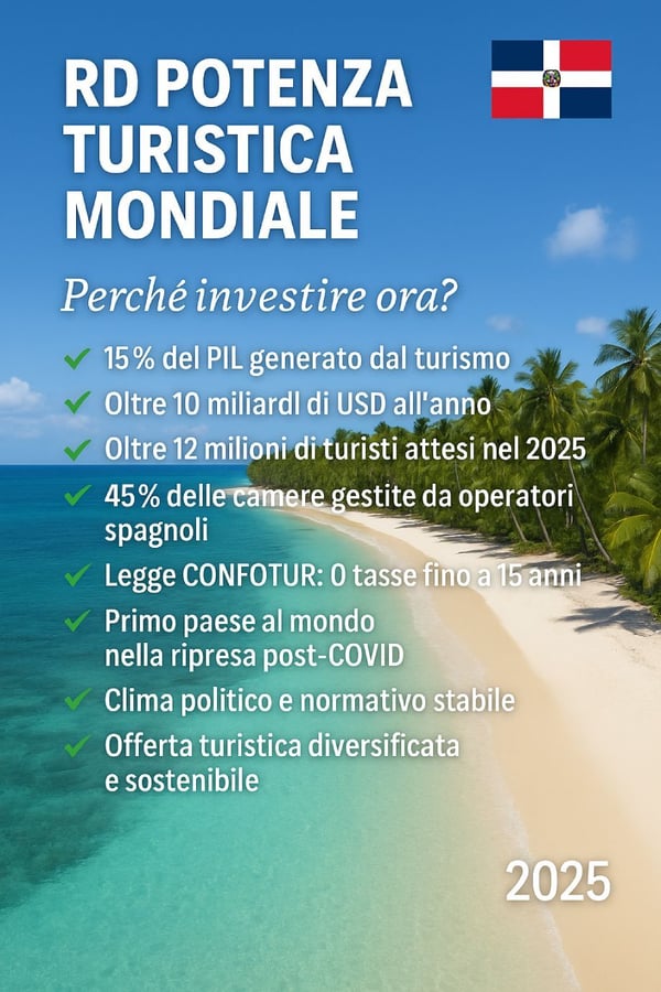 infografica-Repubblica-Dominicana-potenza-turistica-mondiale-perchè-investire-ora